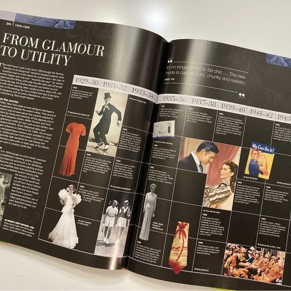 DK/Smithsonian FASHION Coffee Table Book - Picture 12 of 14